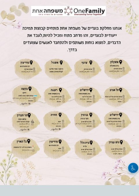  התעניינות בקבוצות תמיכה מחלק בוגרים תשפז 2026-27 | הזמנת כרטיסים